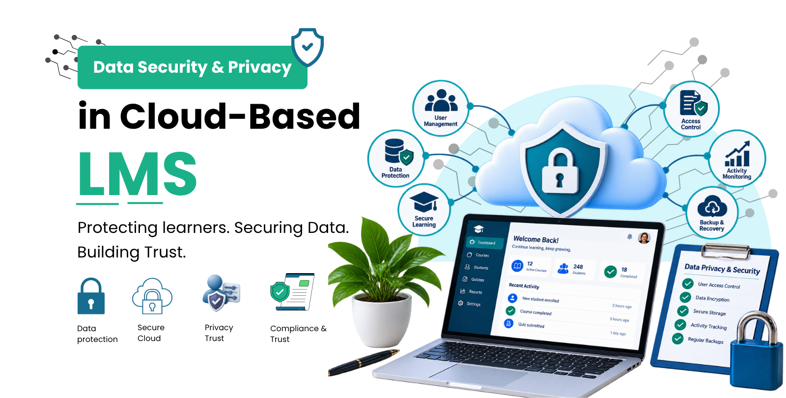 Data Security & Privacy in Cloud-Based LMS